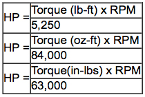 Calculate motor horsepower.