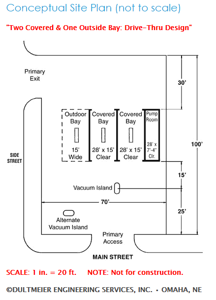 Car Wash Site Plan