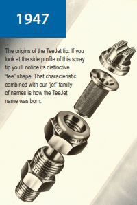 TeeJet spray tip catalog page from 1947.